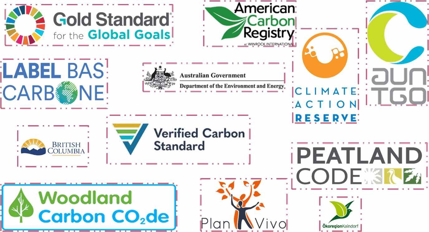 PNG -CarbonStandards